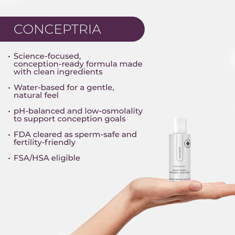 Conceptria (Fertility Friendly)