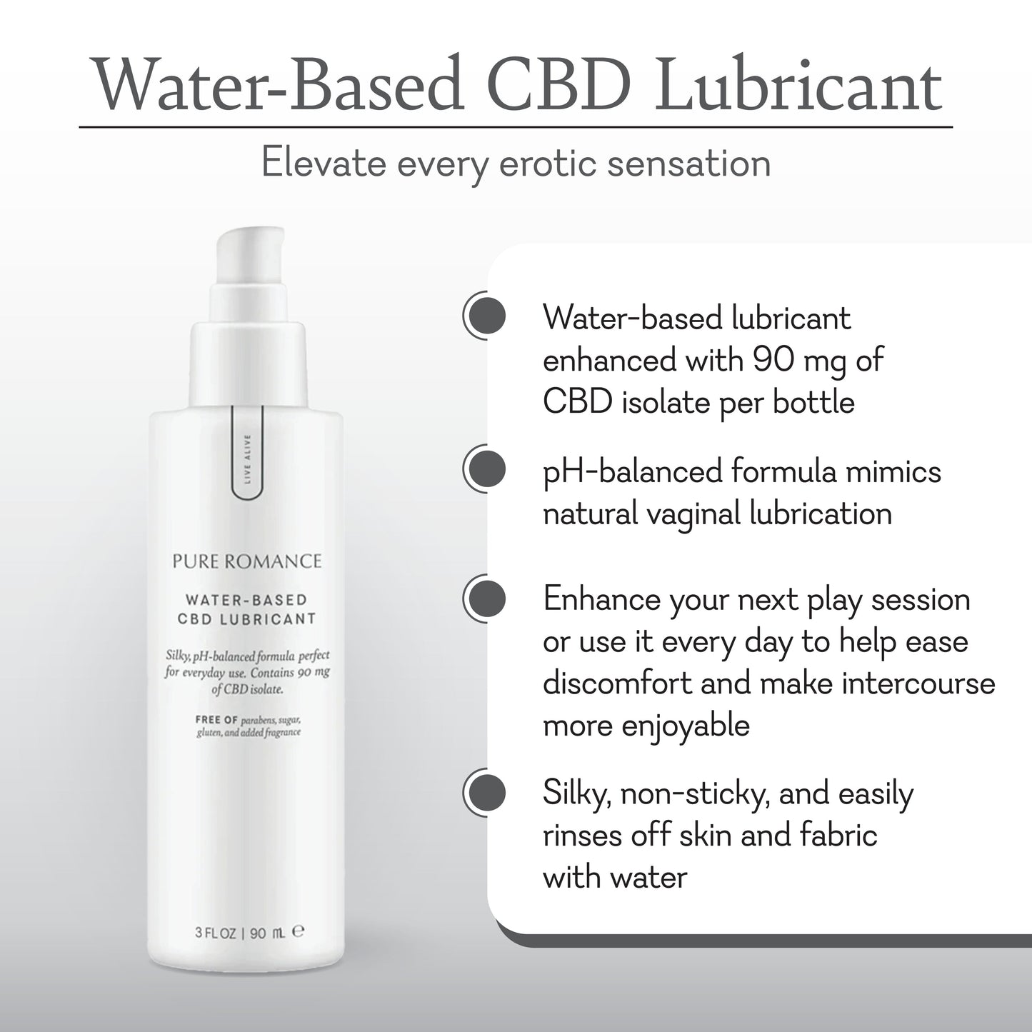 CBD Water Based Lubricant