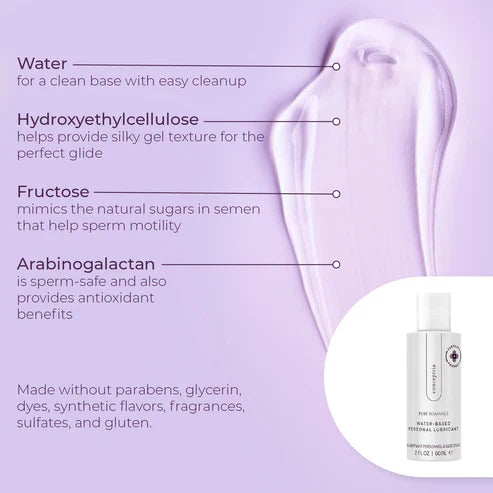 Conceptria (Fertility Friendly)