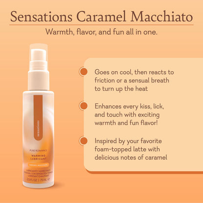 Sensations