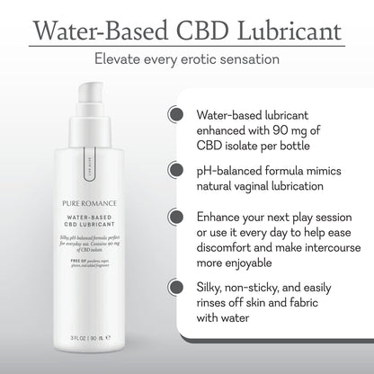 CBD Water Based Lubricant